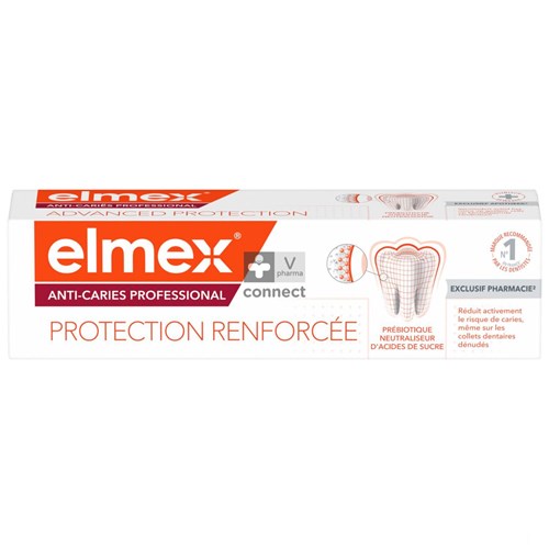 Elmex Dentifrice Anti Caries Professional 75 ml