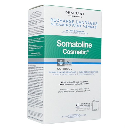 Somatoline-Cosmetic-Bandage-Drainant-Kit-Recharge.jpg